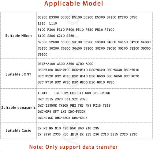 Câble de chargement USB de rechange pour synchronisation de données d'appareil photo Cyber-Shot DSCH300, DSCW370 m de Sony