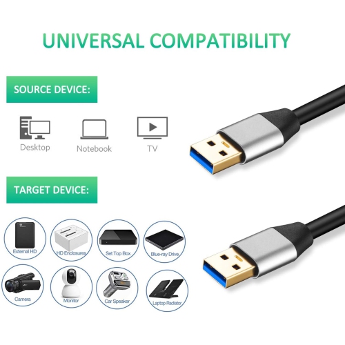 USB Male to Male Cable 1.5ft,USB 3.0 A to A Cable Cord SuperSpeed Data Transfer 5Gbps Cable for External Hard Drive