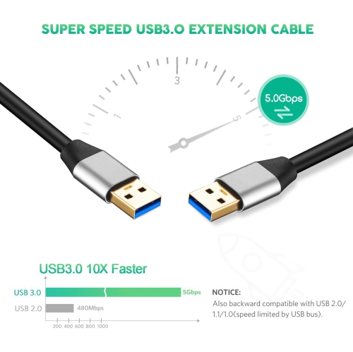USB Male to Male Cable 1.5ft,USB 3.0 A to A Cable Cord SuperSpeed Data Transfer 5Gbps Cable for External Hard Drive