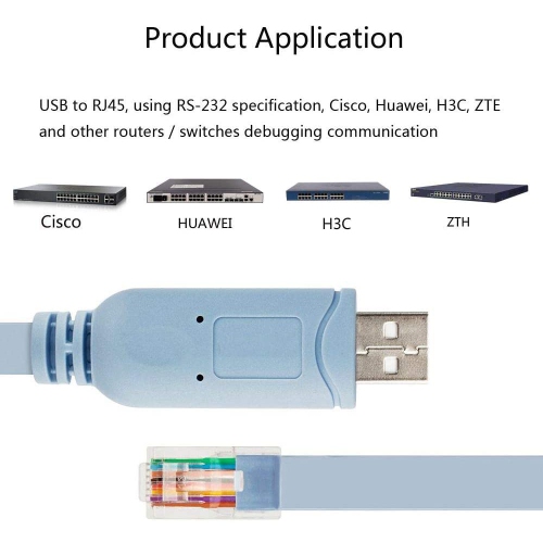 USB Console Cable,USB to RJ45 for Cisco Switch Console with FTDI Chip Compatible Cisco, NETGEAR, Ubiquity,