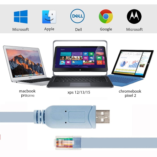 USB Console Cable,USB to RJ45 for Cisco Switch Console with FTDI Chip Compatible Cisco, NETGEAR, Ubiquity,