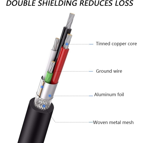 Printer Cable 1Ft, USB 2.0 High Speed Gold-Plated Connectors Printer Scanner Cable Cord A Male to B Male for HP,