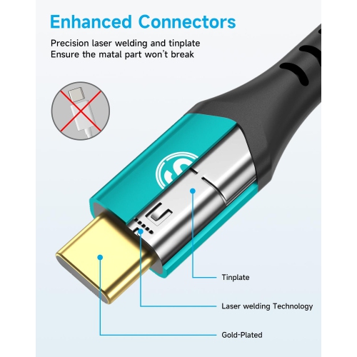 USB C Cable, USB C Charging Cord Fast Phone Charger USB A to USB-C Cord Nylon Braided Cord