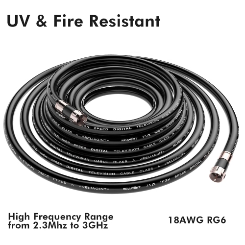 25ft RG6 Black 75 ohm Coaxial Cable with F Connector, F81 Double Female Adapter, Low Loss High-Speed Coax