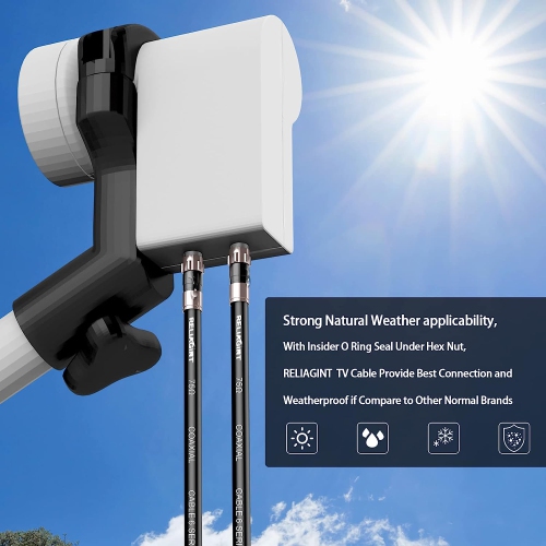 25ft RG6 Black 75 ohm Coaxial Cable with F Connector, F81 Double Female Adapter, Low Loss High-Speed Coax