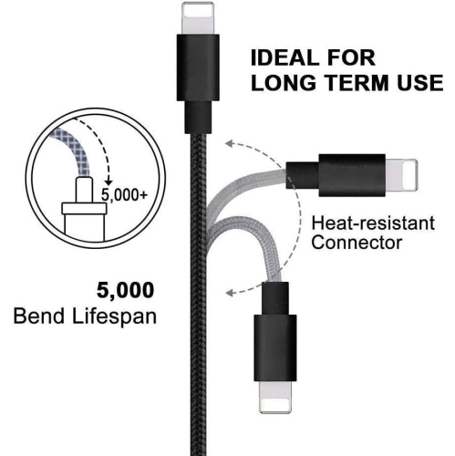 Charger Cable Compatible for Phone, [2Pack] Nylon Braided Phone Cable Fast Charging USB Cord Replacement for Phone