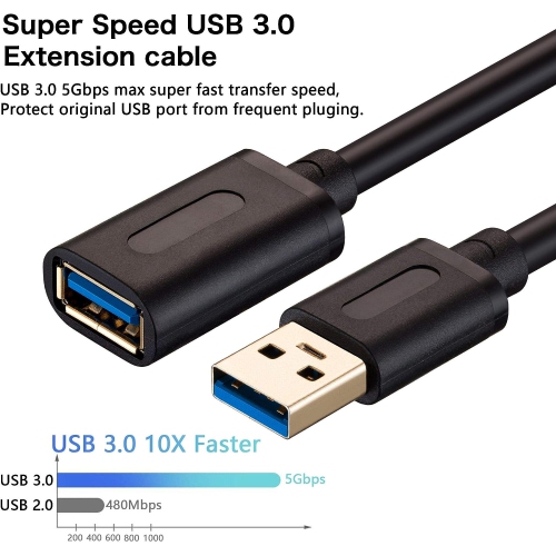 Câble de rallonge USB 3,0 de 6ft pi, rallonge USB 3,0 haute vitesse de type A mâle vers A femelle pour PlayStation, Xbox, USB