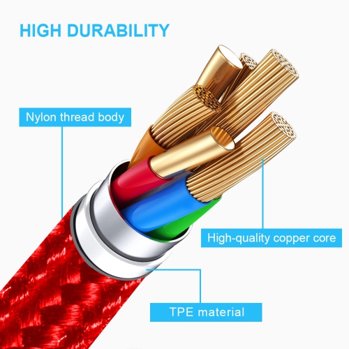 USB C to Lightning Cable 5 Pack 3/3/6/6/10FT iPhone Charger Apple MFi Certified Power Delivery Fast Charging