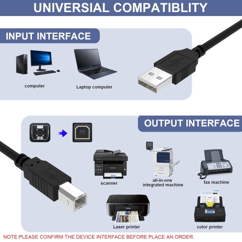 USB Printer Cable Cord Compatible with HP Laserjet Pro M404dn,Canon PIXMA IP8750 IP8720,Dell, Epson, Lexmark,