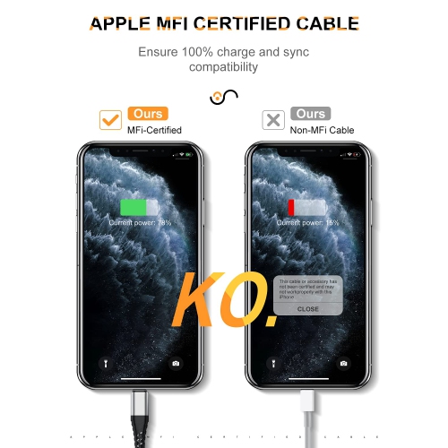 iPhone Charger Cable 6FT 2Pack, Apple MFi Certified Lightning Cable 6 Foot Nylon Braid iPhone Charging Cord 6 Feet Fast