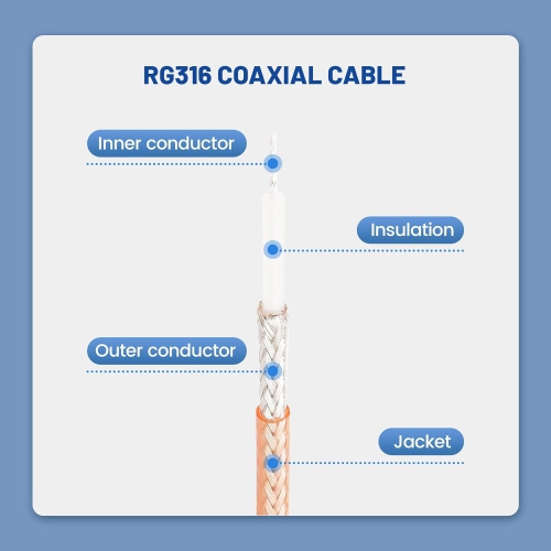 Paquet de 2 câbles coaxiaux SMA mâle vers SMA femelle RF coaxial RG316 de 12 po pour antenne avec câble coaxial RF de 5pcs pi