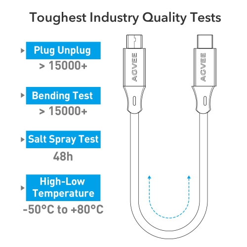 Paquet de 2 câbles USB-C OTG à micro USB de 6 pi, câble de synchronisation de données tressé, adaptateur de câble de chargement pour Galaxy de