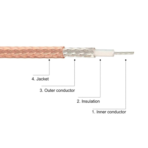 Coaxial Cable with BNC Male to BNC Male Connectors Low Loss Coax Cable RG316 50 Ohm 4 Ft