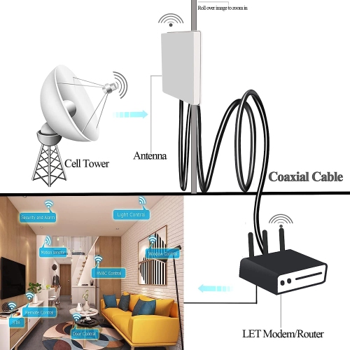 BNC Extension Cable RG58 BNC Male to BNC Male Jumper Low Loss 50 ohm CB Radio Coax Cable