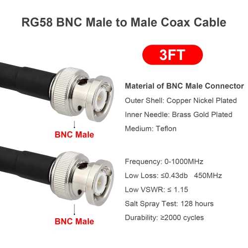 XRDS-RF 3FT BNC Male to BNC Male Coax Cable, BNC Male 50 Ohm RG58 Coaxial Cable