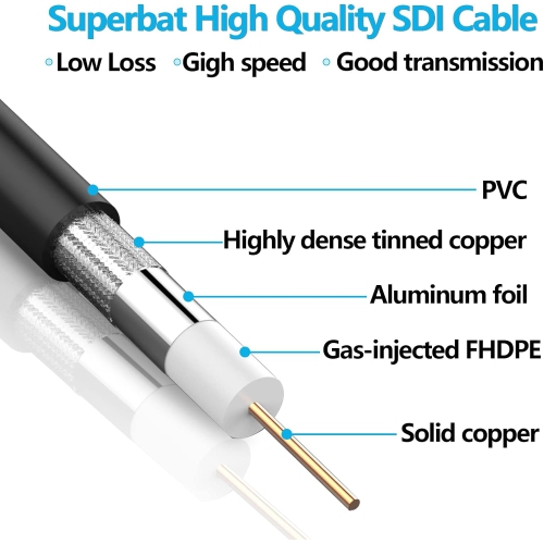 3G/6G HD SDI Cable BNC Cable Thin & Short for Cameras and Video Equipment,Supports