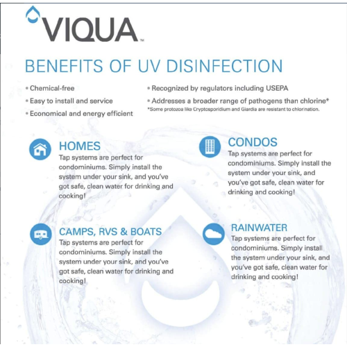 VIQUA IHS22-D4 Home Plus 3 Stage Ultraviolet Water System 12 GPM