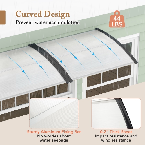 Gymax 2PCS 48'' x 40'' Window Awning Door Canopy Exterior Awning Canopy Patio Black