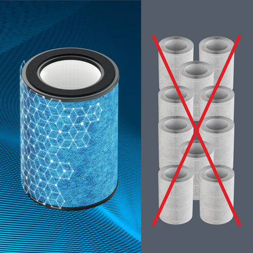 Purificateur d'air HP302C MAX NeverChange de Shark avec filtre HEPA - Blanc