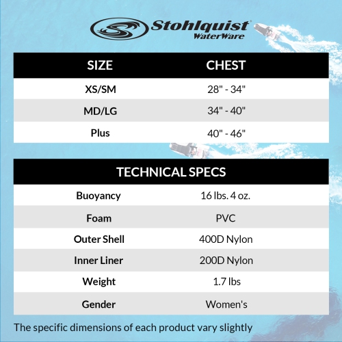 Stohlquist Women's Cruiser Life Jacket PFD Paddle Kayak SUP Boating Transport Canada & USCG Approved Life Vest Adjustable Lightweight High Mobility