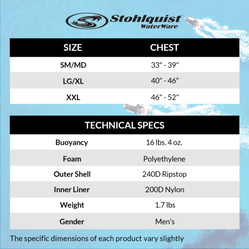 Stohlquist Men's Ebb Life Jacket PFD Transport Canada & USCG Approved Life Vest Paddle Kayak SUP Boating Lifejacket with Comfortable Mesh Shoulders &