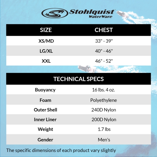 Stohlquist Men's Ebb Life Jacket PFD Transport Canada & USCG Approved Life Vest Paddle Kayak SUP Boating Lifejacket with Comfortable Mesh Shoulders &