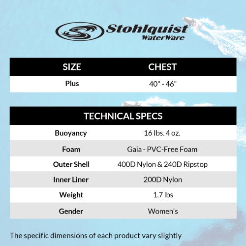 Stohlquist Betsea Women's General Purpose Life Vest Transport Canada & USCG Approved Life Jacket PFD Great for Paddle Kayak SUP Boating – 2XL