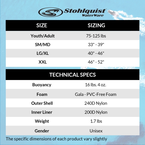 Stohlquist Edge Life Jacket Fits Unisex Adult Teens Life Vest PFD Transport Canada & USCG Approved Personal Flotation Device Multiple Sizes