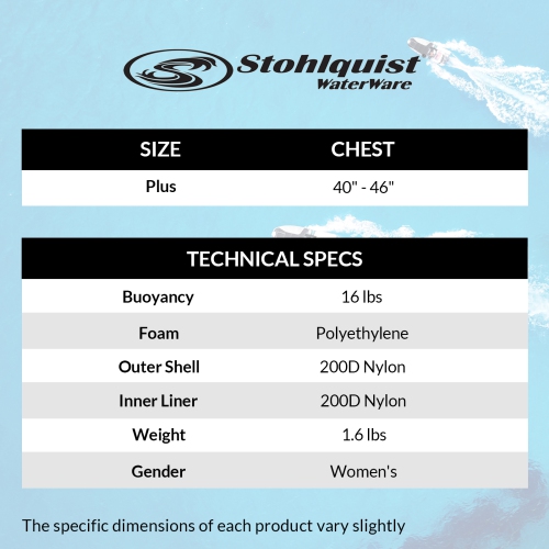 Stohlquist Brook Women's General Purpose Boating Life Jacket PFD Transport Canada & USCG Approved Life Vest Lightweight Lifejacket Easily Adjustable