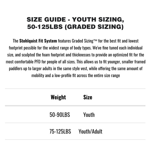 Stohlquist Youth Life Jacket - USCG and Transport Canada Approved Adjustable Life Vest