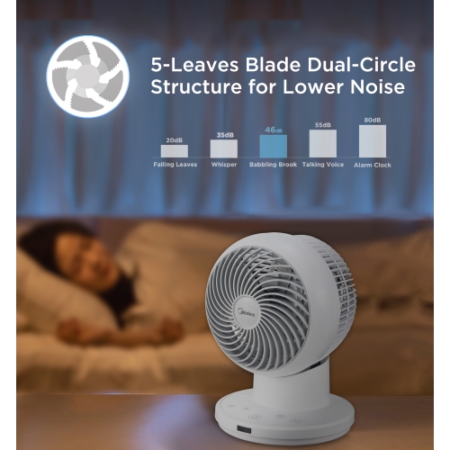 Midea – ventilateur oscillant de table 3D programmable de 6 po avec télécommande FG15-23JRL
