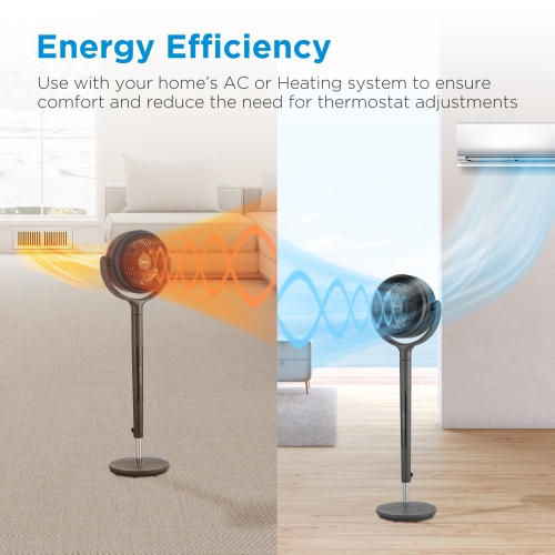 Midea 44" Tall 12-Speed Smart Air Circulator Pedestal Fan Oscillation Aroma App Enable 12 Speed settings FG18-24LXW