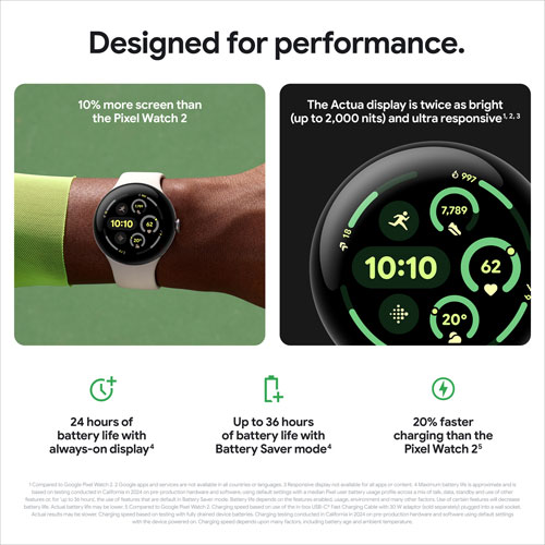 Google Pixel Watch 3 (LTE + GPS) 41mm Polished Silver Aluminum Case with Porcelain Active Band
