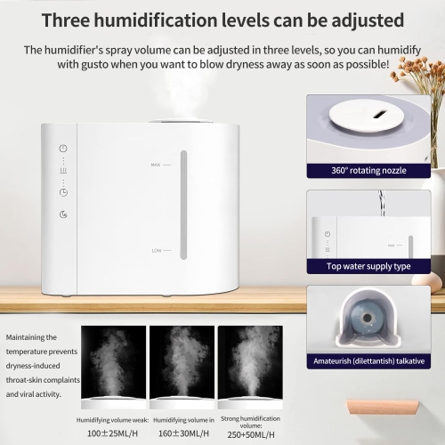 Humidificateur à ultrasons et à vapeur froide à remplissage par le haut Famooklan avec mode veille - 1,2Gal. Grande capacité - Blanc