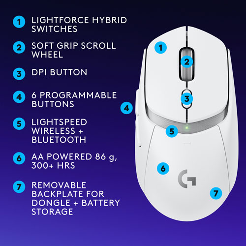 Logitech G309 LIGHTSPEED 25600 DPI Wireless Optical Gaming Mouse - White