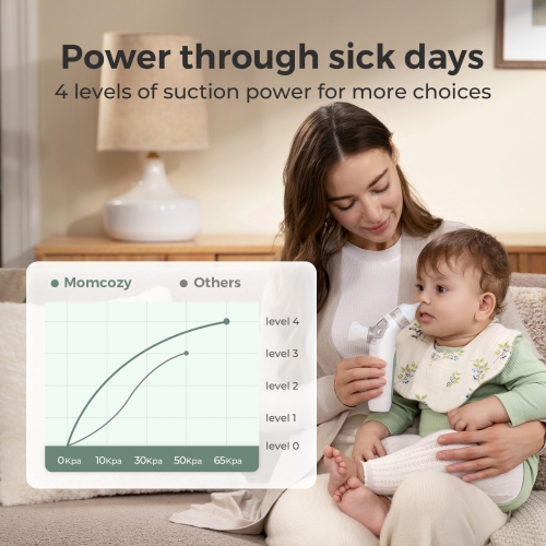 Momcozy upgrade Nasal Aspirator for Baby, 2-in-1 with Nasal Spray for Baby, 65kPa 4 Suction Levels, Portable with Light & Soothing Music
