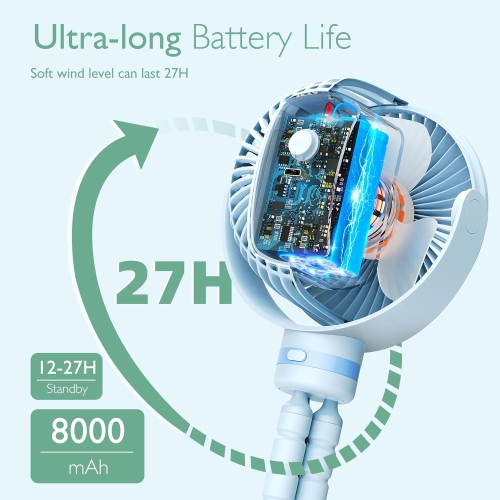 Momcozy Portable Stroller Fan, 8000mAh, 27H Ultra-long Battery Life, Detachable 4 Speed 360°Rotate, LED Night Light with 2 Modes, USB Rechargeable