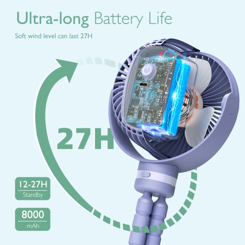 Momcozy Portable Stroller Fan, 8000mAh, 27H Ultra-long Battery Life, Detachable 4 Speed 360°Rotate, LED Night Light with 2 Modes, USB Rechargeable