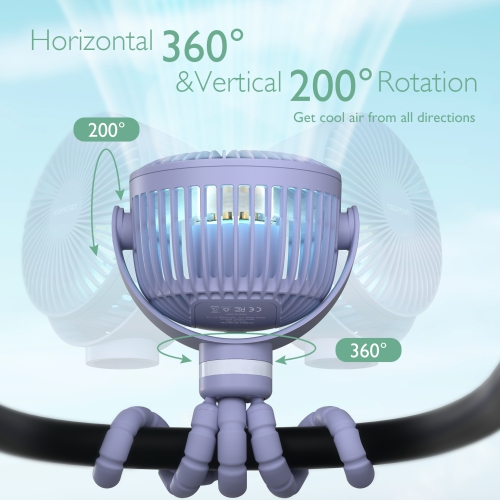 Momcozy Portable Stroller Fan, 8000mAh, 27H Ultra-long Battery Life, Detachable 4 Speed 360°Rotate, LED Night Light with 2 Modes, USB Rechargeable