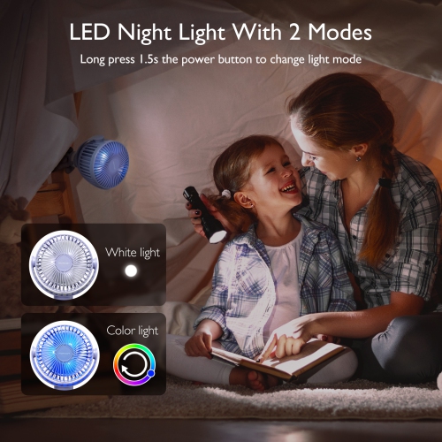 Momcozy Portable Stroller Fan, 8000mAh, 27H Ultra-long Battery Life, Detachable 4 Speed 360°Rotate, LED Night Light with 2 Modes, USB Rechargeable