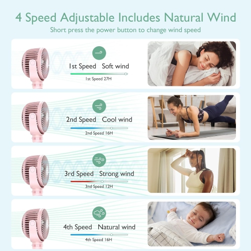 Momcozy Portable Stroller Fan, 8000mAh, 27H Ultra-long Battery Life, Detachable 4 Speed 360°Rotate, LED Night Light with 2 Modes, USB Rechargeable