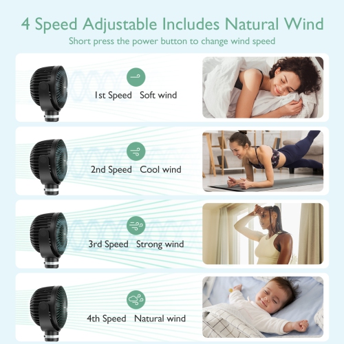 Momcozy Portable Stroller Fan, 8000mAh, 27H Ultra-long Battery Life, Detachable 4 Speed 360°Rotate, LED Night Light with 2 Modes, USB Rechargeable