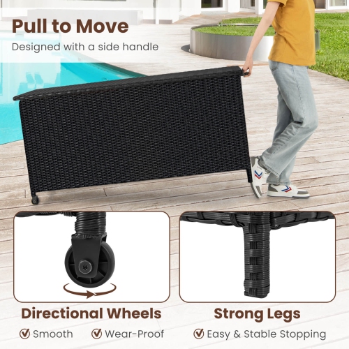 Costway 85 Gallon Rattan Deck Box with Waterproof Liner Universal Wheels & Gas Strut