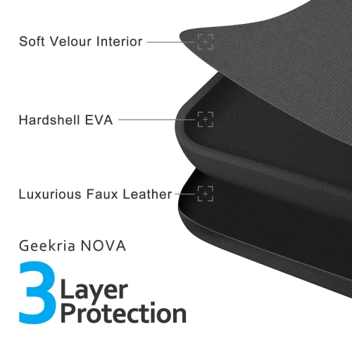 Headphones Case Compatible with JBL Tune 510BT, Tune 660BTNC, Tune 570BT,Tune 560BT, Tune 500BT Case Replacement Hard Shell Travel Carrying Bag with