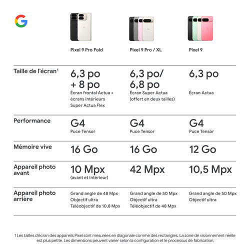 Pixel 9 Pro Fold de 256 Go de Google avec Freedom Mobile - Noir volcanique - Paiement Balance mensuel