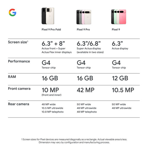 Pixel 9 Pro Fold de 256 Go de Google avec Freedom Mobile - Noir volcanique - Paiement Balance mensuel
