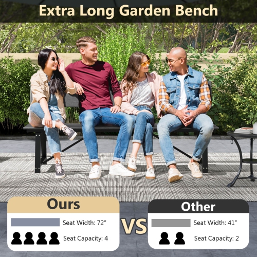 Costway 1 PCS 4-Person Bench with All-Weather HDPE Seat & Back Heavy-Duty Metal Support Grey