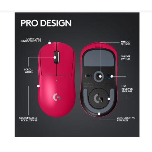 Logitech G PRO X Superlight 2 Lightspeed Wireless Gaming Mouse, Lightweight, LIGHTFORCE Hybrid Switches- Magenta by LOGITECH - Refurbished condition - Image 4