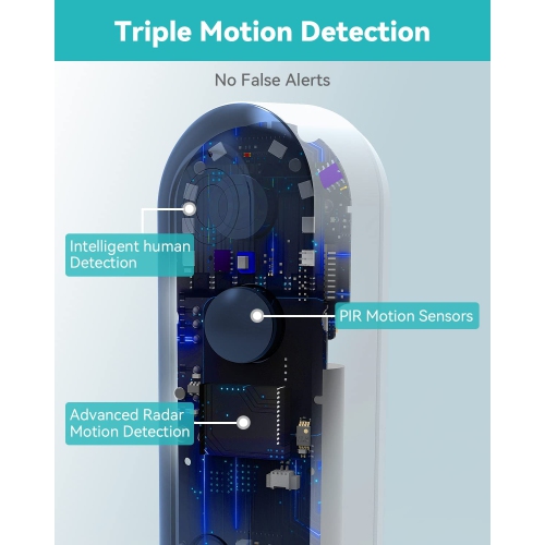 WUUK Security Cameras Wireless Outdoor and Battery Doorbell Camera-only BestBuy, 3 Cams Kit, 2K Resolution, 32GB Homebase Support Up to 8 Cams, No
