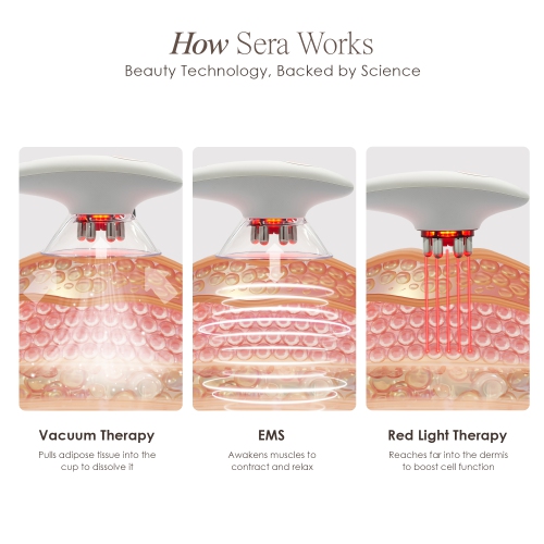 Project E Beauty SERA | Vacuum Body Contour | EMS | LED Light Therapy | Reduce Cellulite | Toning & Tightening | Body Shaping